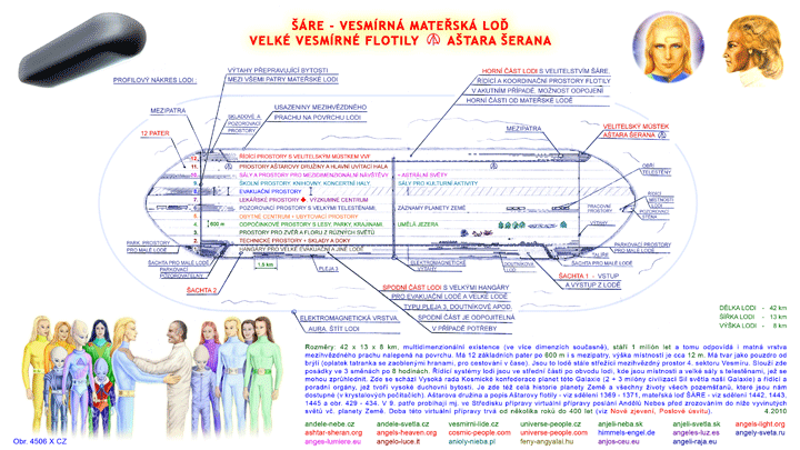  Vesmrn matesk lo RE - obr. 4506 